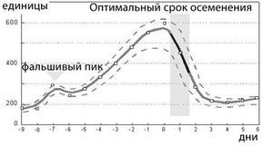 1_pies_wykres_ru_large.jpg